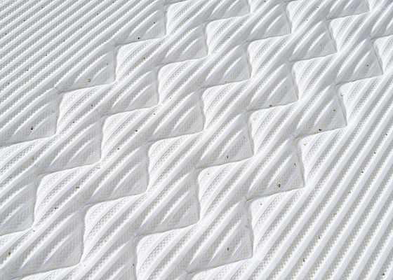 Anti matelas moyen de mousse de mémoire de gel d'Odorization pour la chambre d'hôtel étanche à l'humidité