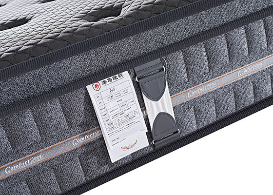Anti matelas mou d'éponge d'Odorization