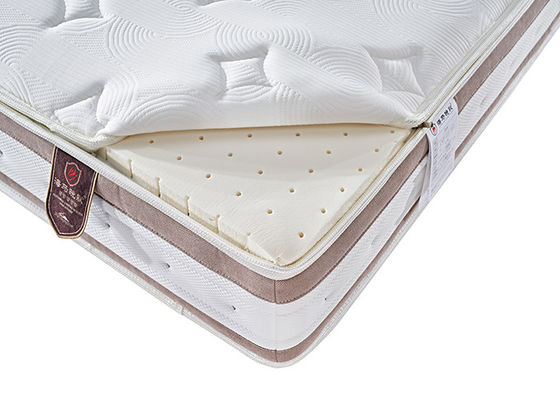 Anti matelas de lit d'éponge d'Odorization